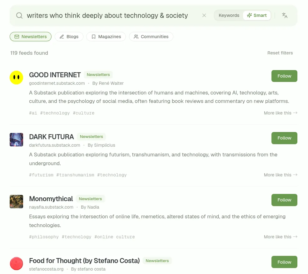 Readspace Discover with Smart search turned on: the query &ldquo;writers who think deeply about technology & society&rdquo; returns 119 newsletters, each with a description and a Follow button